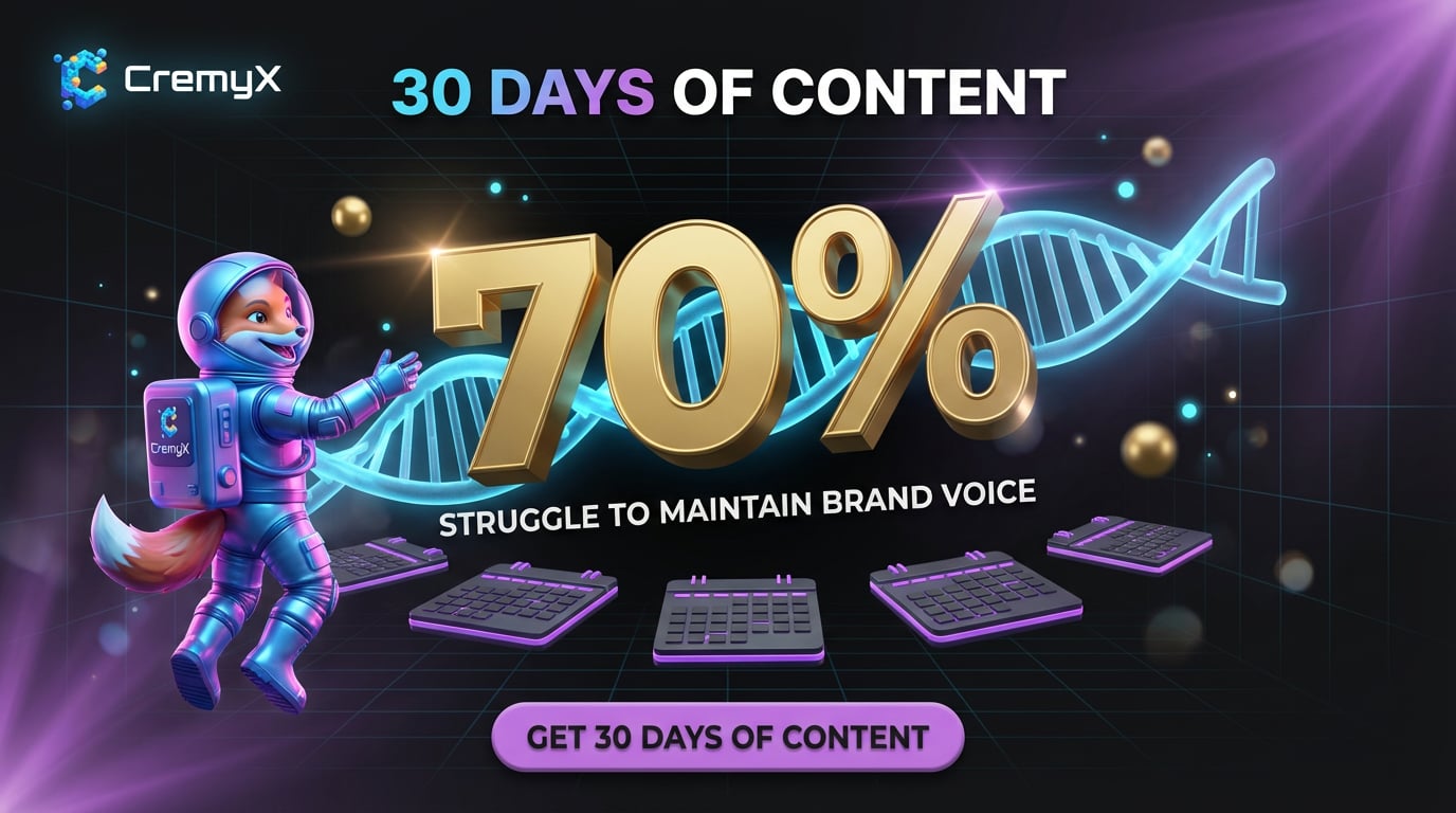 What is CremyX? AI Marketing Platform for Brand-Aligned Content