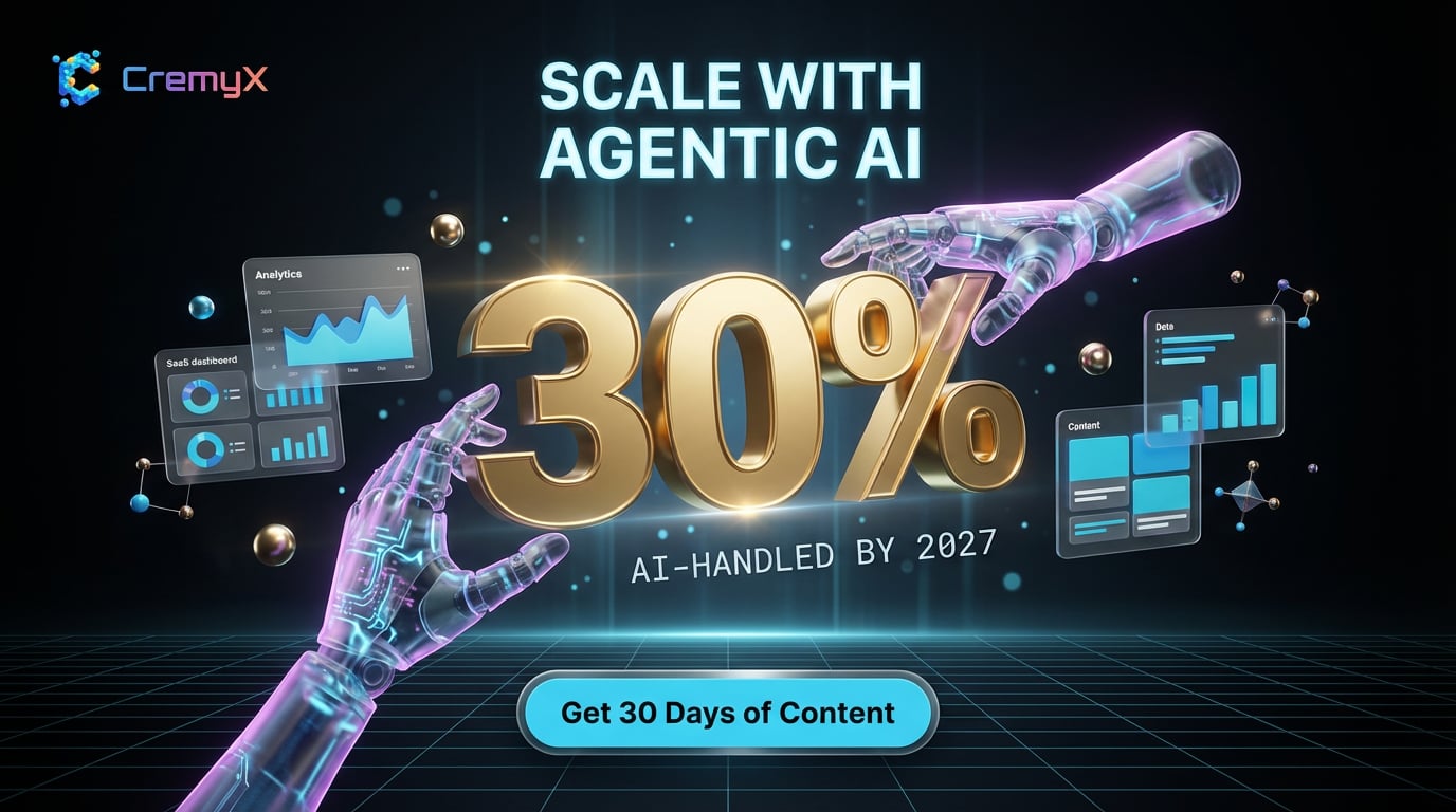 Escalando Marketing com IA Agente | CremyX