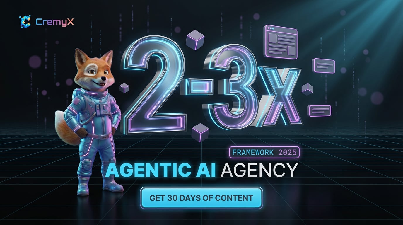 Agency Marketing Mở Rộng Với Agentic AI | Framework 2025
