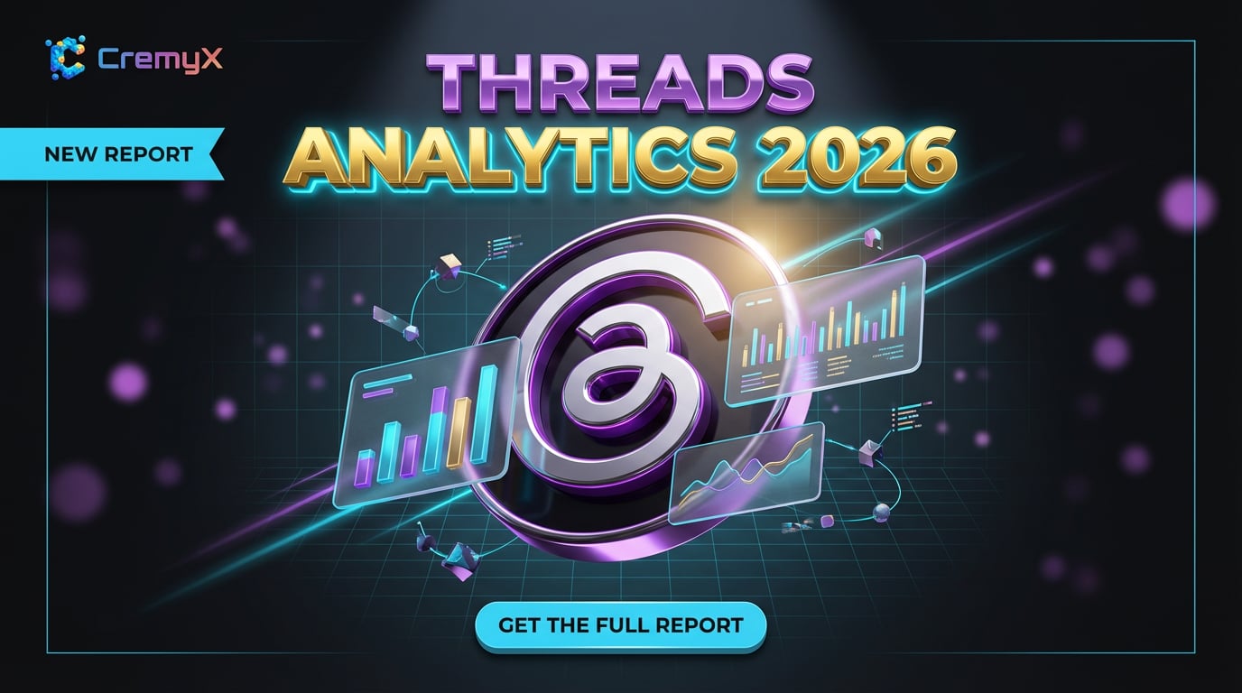 Threads Analytics 2026: Metrics aur Performance Tracking